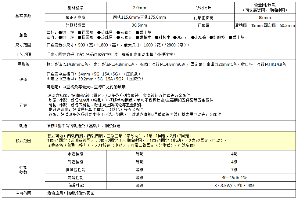 115断桥提升推拉系列