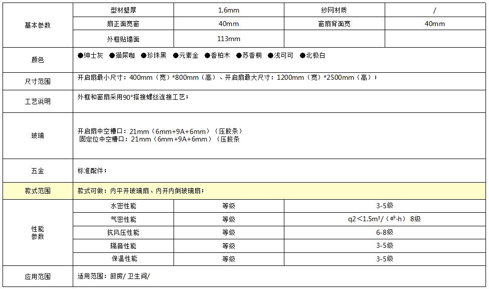 K108VS提拉窗