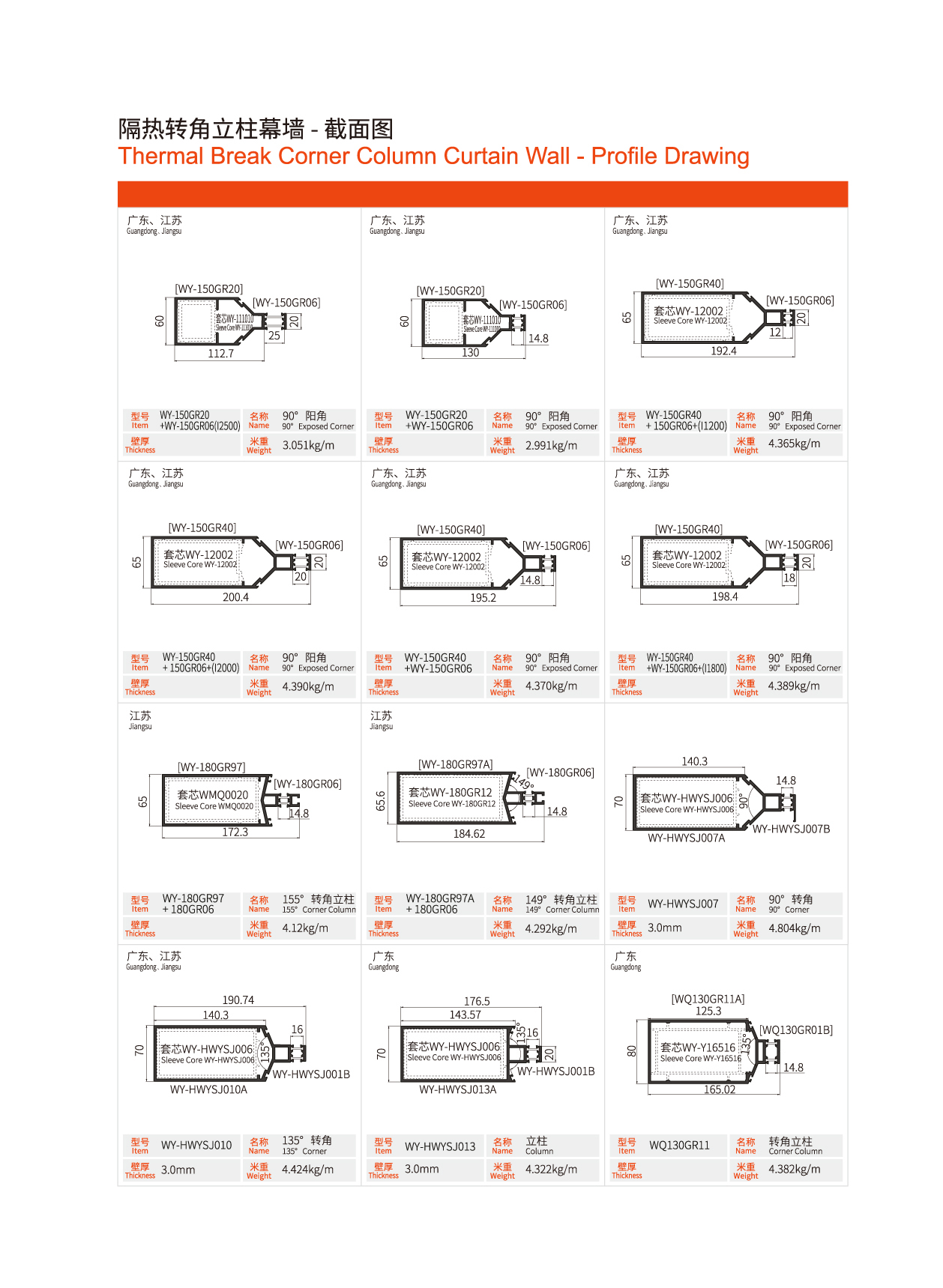 Thermal Break Corner Column Curtain Wall