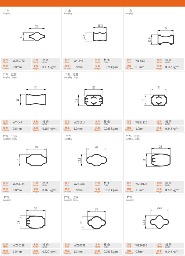 格条、装饰管