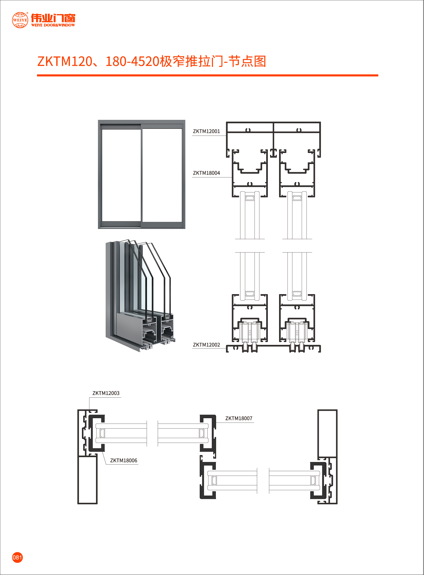 Zktm120-180-4520 extremely narrow sliding door