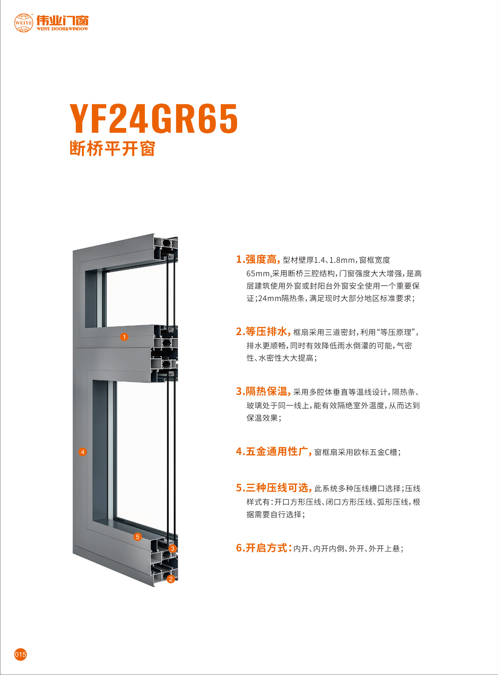 YF24GR65断桥平开窗