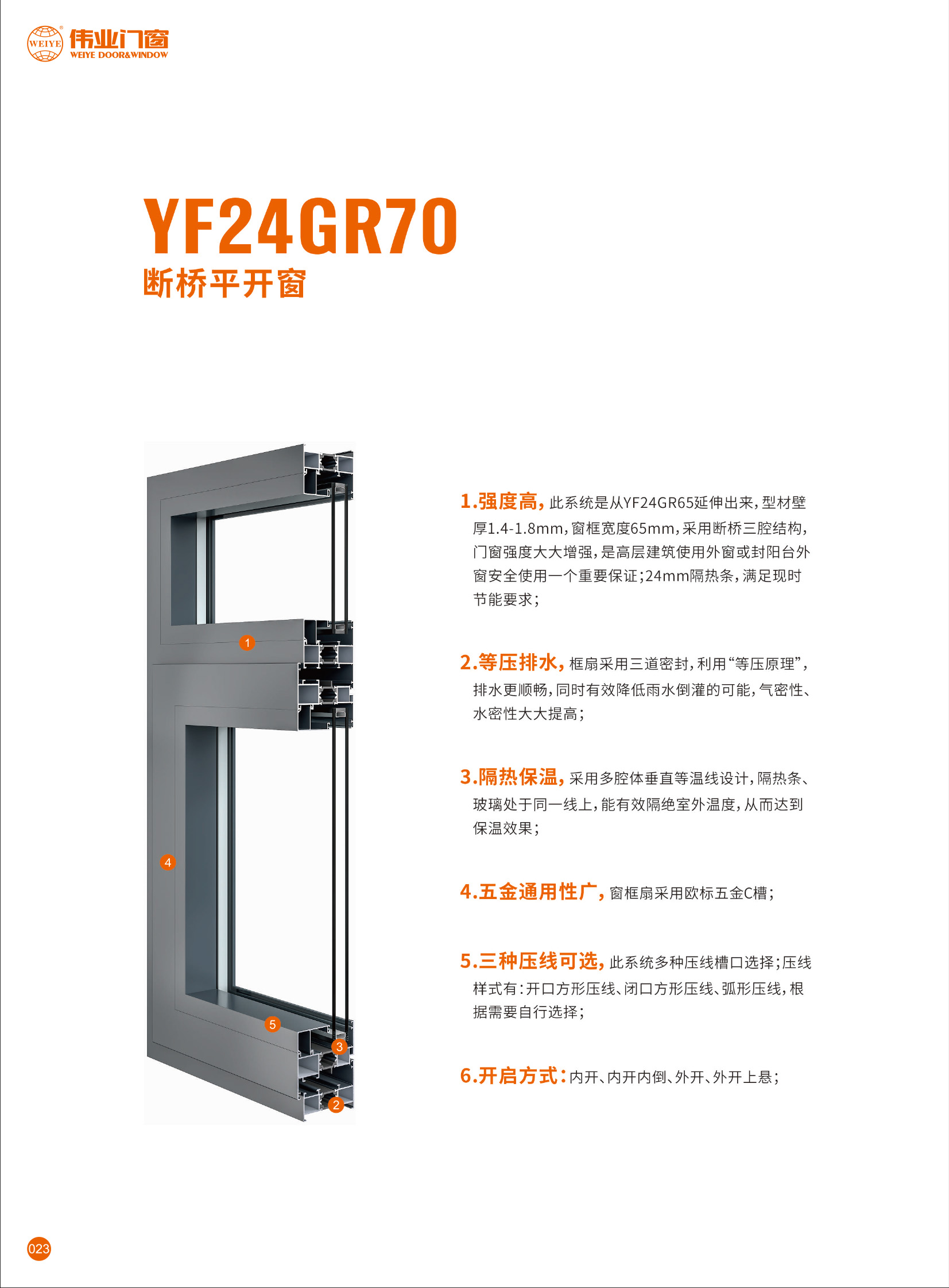 YF24GR70 Broken bridge casement window