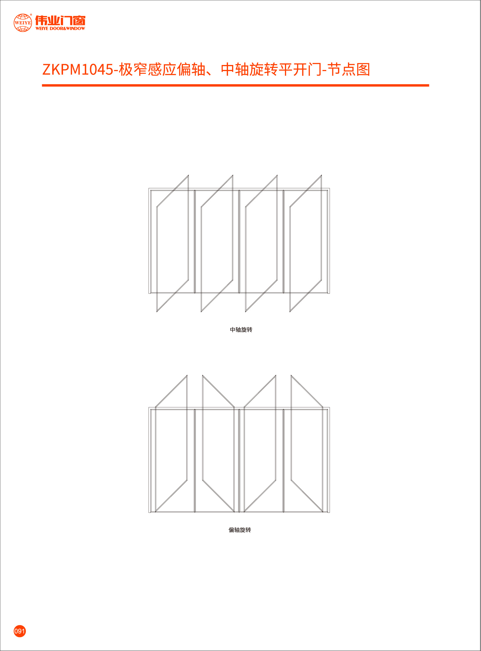 ZKPM1045- Very narrow induction offset axis axis rotary flat door